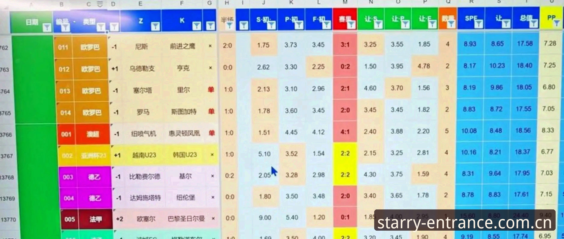 2030世界杯扩军66队计划详解