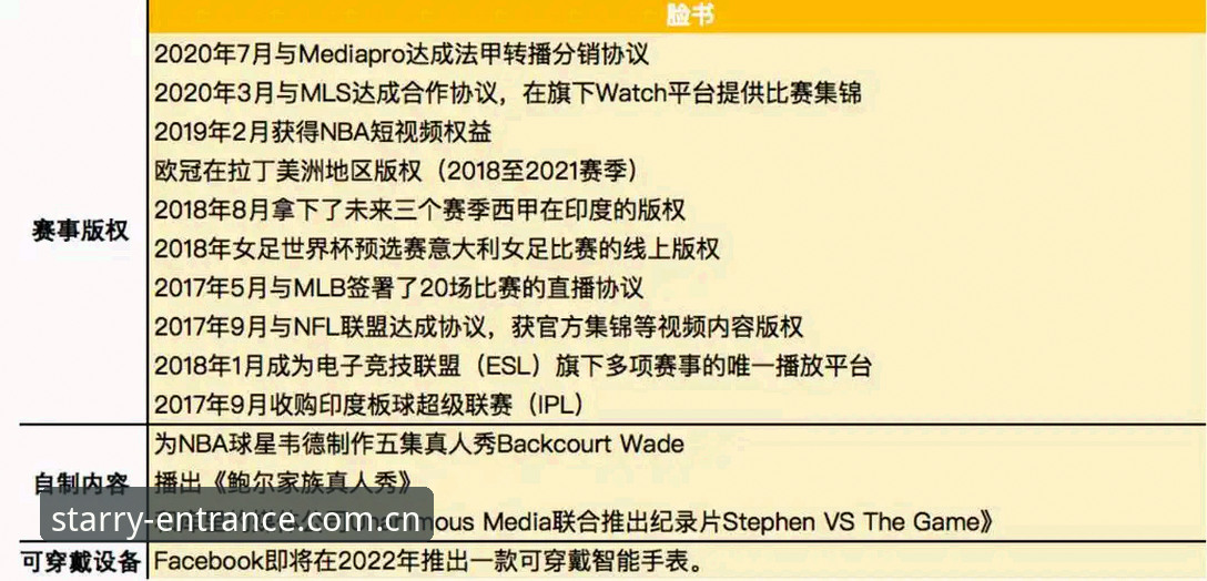 深度揭秘星光世界注册攻略：2024年星空体育平台入局者必知的五个真相