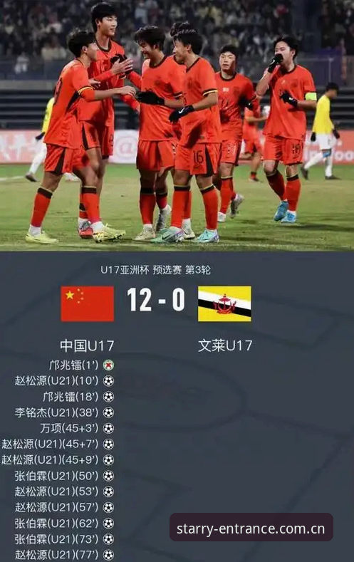 3大看点解析U17世界杯抽签：中国队新星征程，星空体育平台带你前瞻